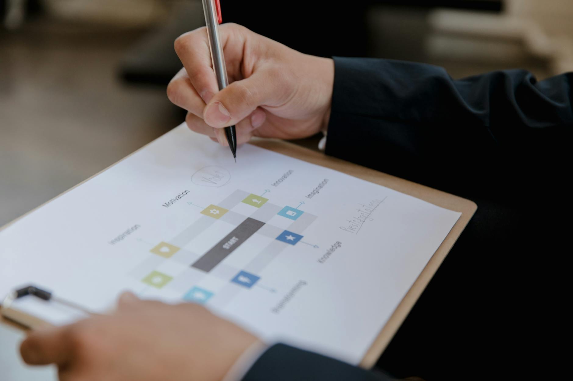 Content cluster SEO strategy St. George Utah